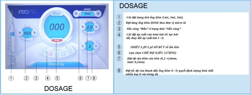 hướng dẫn sử dụng máy tiêm introfill